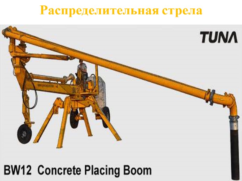 Распределительная стрела